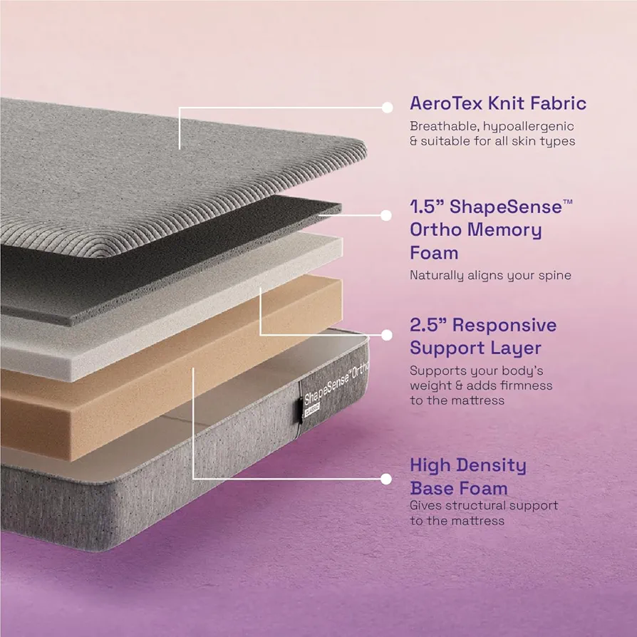 Wakefit ShapeSense Orthopedic Classic Memory Foam Mattress 8-Inch King Size 78x72x8 Inches Space Grey